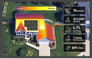 SunRa Solar ballpark estimate example