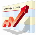Massachusetts High Energy Costs Rising
